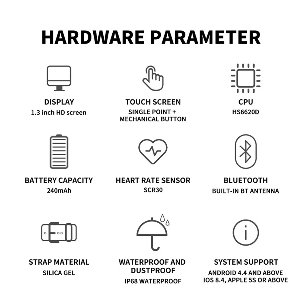 Смарт-браслет с тонометром пульсометром активацией ЭКГ фитнес-трекером |