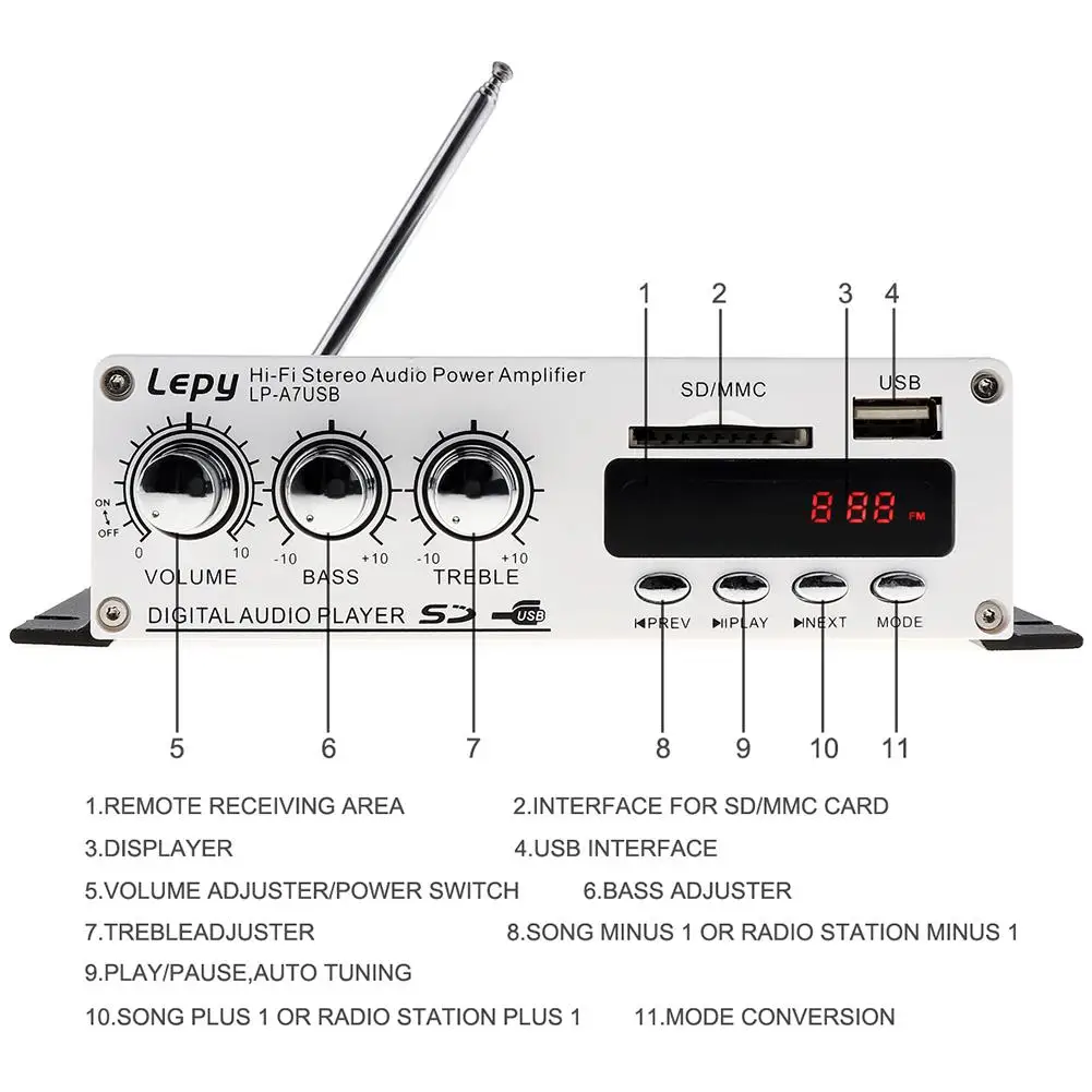 LEPY Bluetooth мини усилитель мощности аудио hi fi AMP MP3 FM USB SD AUX автомобильные электронные