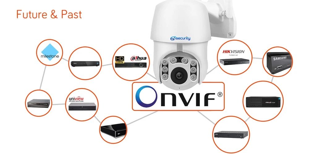Уличная PTZ IP камера Wifi скоростная купольная 1080P беспроводная камера безопасности Pan Tilt 4X цифровой зум Onvif Видеонаблюдение CCTV