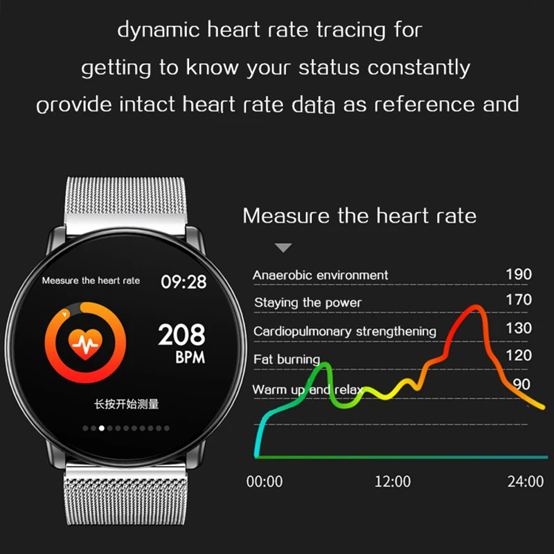 Q88 Round Screen Smart Watch Sport Waterproof Smartwatch Heart Rate Sleep Step Counter Blood Pressure Monitoring Band | Электроника