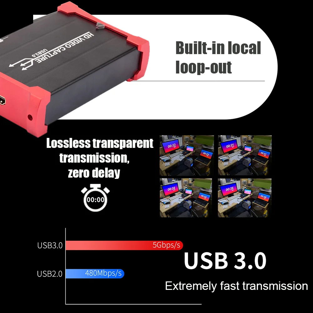 Видеокарта HD 1080P HDMI Loop Out для WII U USB 3 0 офисные портативные компоненты прямой