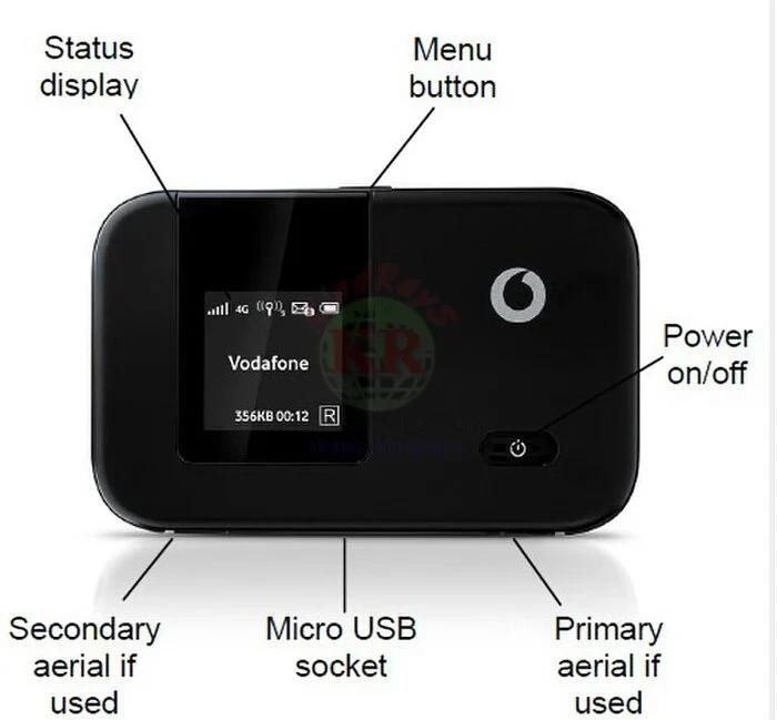 Wi Fi роутер Huawei r215 lte 150 Мбит/с 4g 2 антенны|router wi-fi|3g modemwi-fi router |
