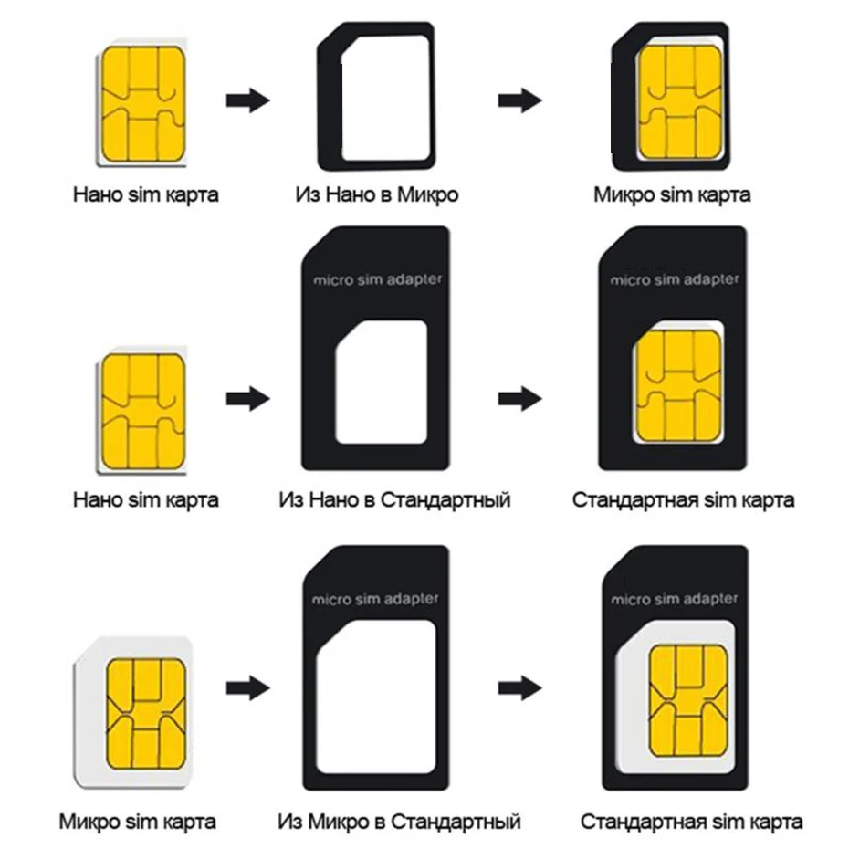 Адаптер для сим-карт 4 в 1 Nano Micro SIM Адаптеры стандартные адаптеры Извлечение Pin iphone
