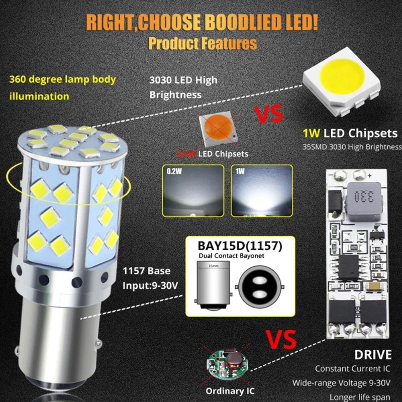 1156 1157 P21W BA15S PY21W BAU15S 7440 7443 3030 35 SMD ошибок светодиодный Canbus автомобиля поворотными лампами, 12-24V DC нет Hyper флэш-памяти