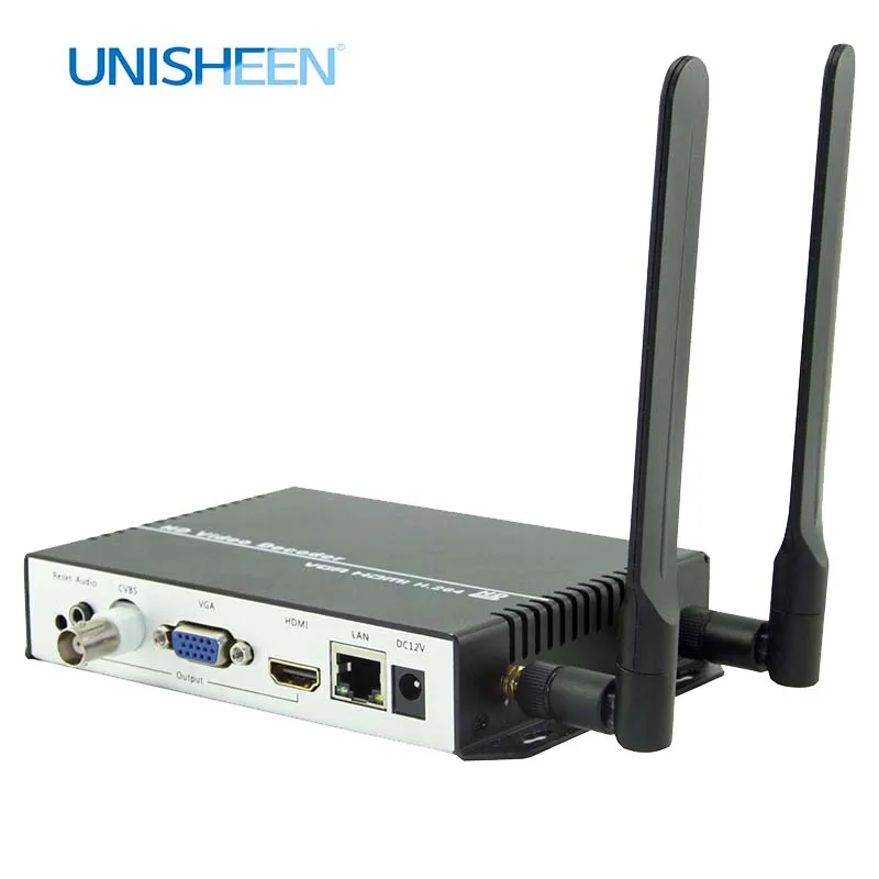 Беспроводной декодер IPC 1080P MPEG-4 AVC RTSP RTMP UDP H.264 VGA HDMI BNC выход Repleace Topbox PC передатчик IP |