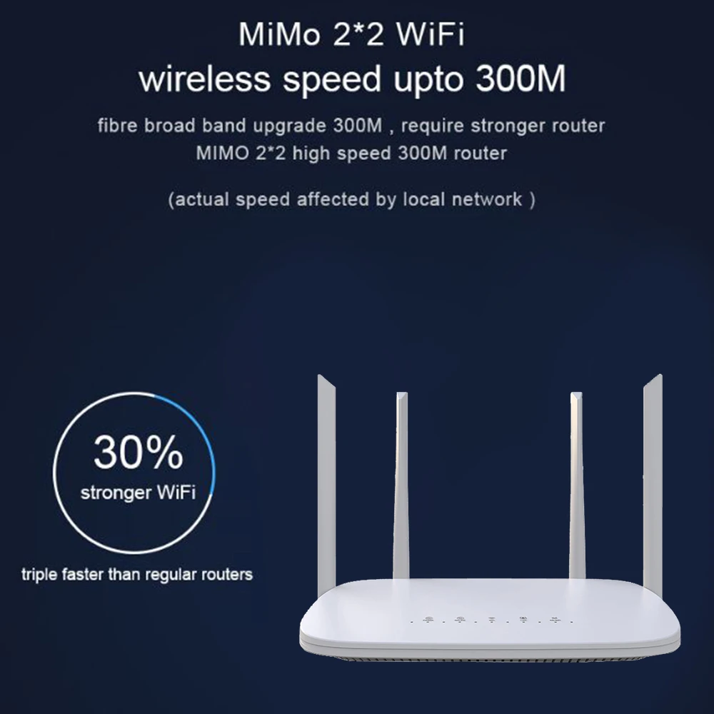 Wi-Fi-роутер TIANJIE 4G CPE LTE 300 Мбит/с | Компьютеры и офис