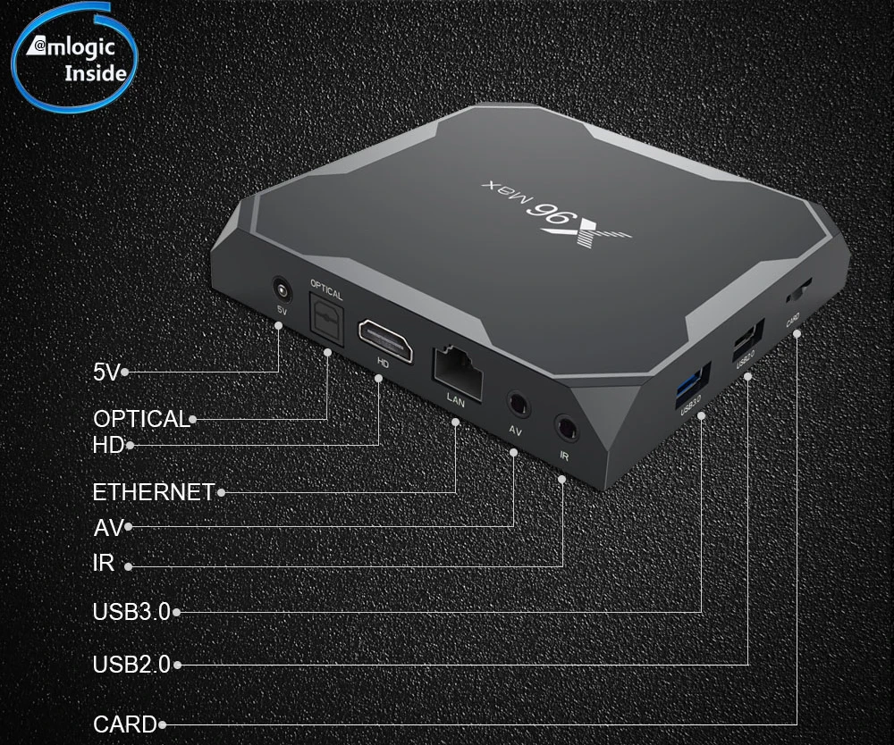 Android BOX X96 Max Android 8,1 Smart tv H265 STB Amlogic S905X2 четырехъядерный DDR4 4 ГБ 32 ГБ 2 Гб 16 Гб 5G 1000M WiFi 4K lcd USB3 BT4
