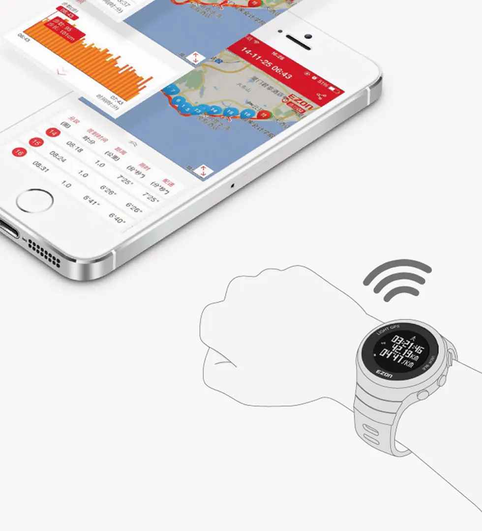 Монитор сердечного ритма спортивные фитнес часы Bluetooth 4,0 gps трекер Шагомер барометр наручные часы с нагрудным ремешком