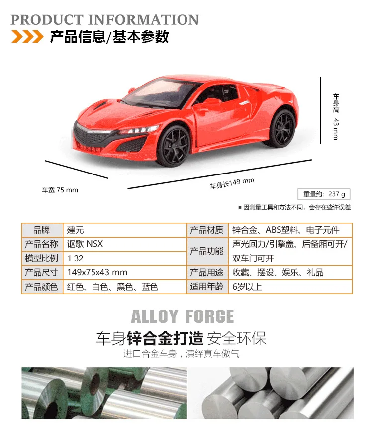 Акционная цена 1:32 Масштаб Honda Acura NSX металлический сплав литье под давлением