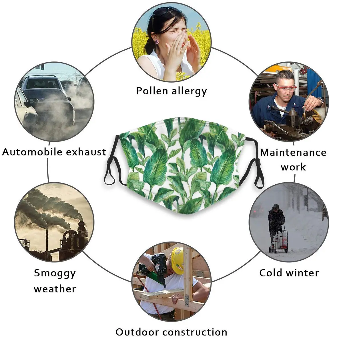 

Air Pollution Mask Filter Face Mouth Mask Leaf Of Banana Trees Men Women Daily Supplies Windproof