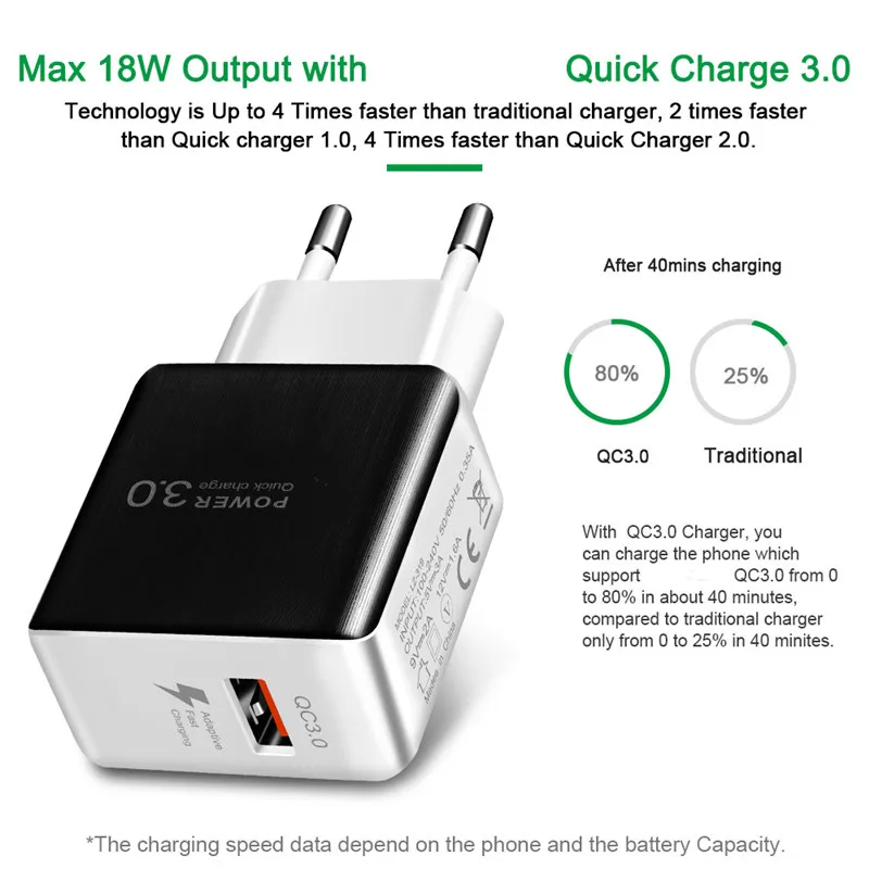 Адаптер для быстрой зарядки QC 3 0 Micro USB LG Nokia Xiaomi дорожный зарядный адаптер Redmi 4X 7A 9A