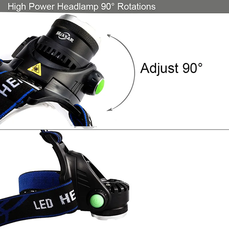 ZK20 Rechargeable Waterproof Headlamp Zoomable 3 Modes LED Headlight Head Lamp Work LED Helmet Head Light Torch Flashlight images - 4