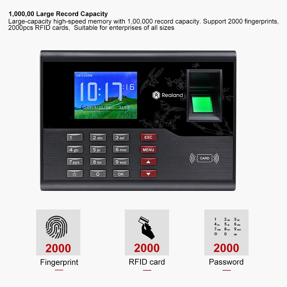 2 8 дюймовый TCP/IP RFID биометрический идентификатор отпечатков пальцев система USB