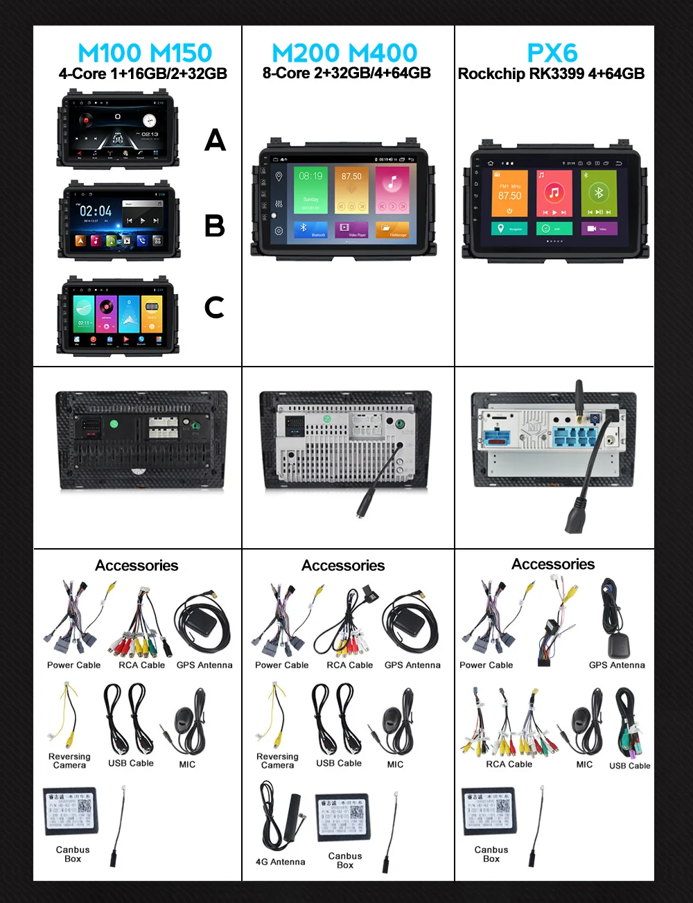 Автомобильный мультимедийный плеер 4G Wi-Fi IPS DSP Android 10 gps для Honda HR-V HRV XRV Vezel 2013 2019 |