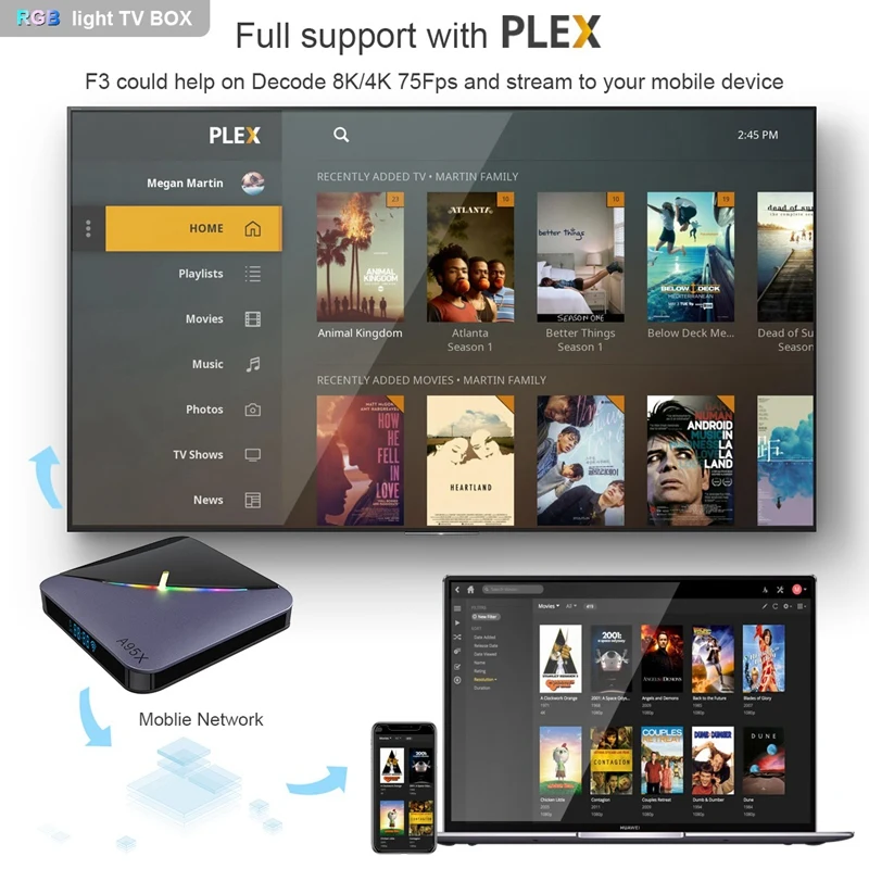 A95X F3 S905X3 RGB светильник Смарт Android ТВ коробка 9 0 Поддержка Plex 4K обмена потоковыми