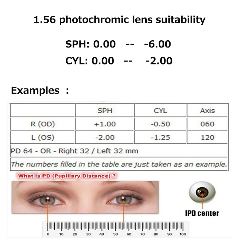 1 56 photochromic myopia prescription optical lenses glasses 5 seconds speed photochromism gray brown pink purple blue free global shipping