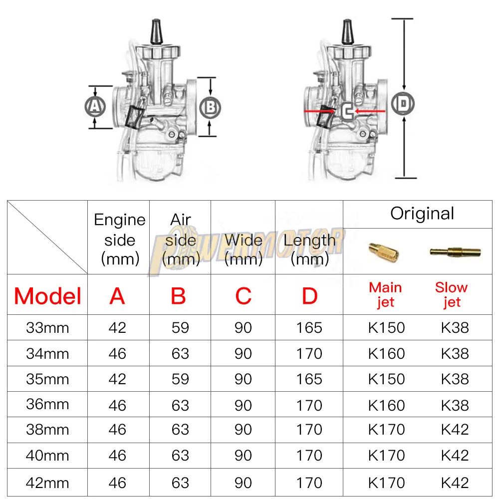 Карбюратор PWK для мотоцикла Универсальный мотоциклетный скутер 33 34 35 36 38 40 42 мм