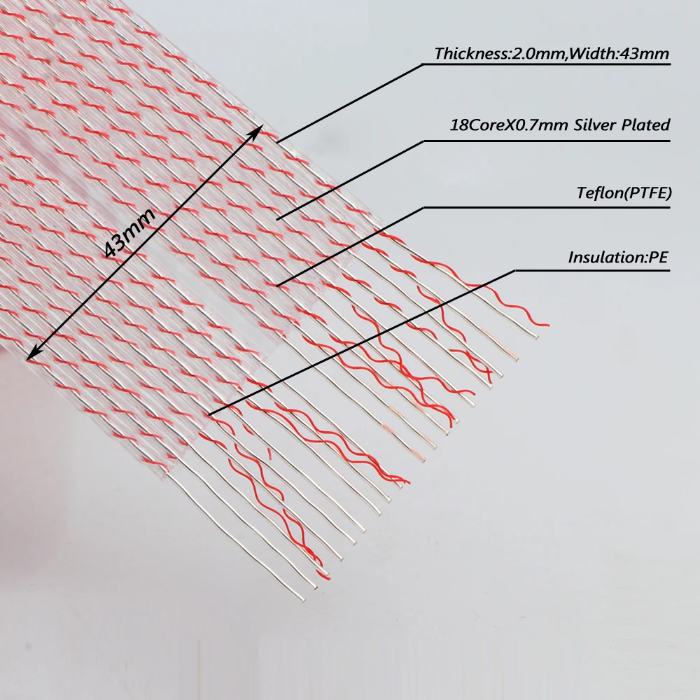 

Preffair 7N OCC Copper Silver Plated Flat Speaker cable Nordost Valhalla style 43mm Flat High end speaker cable