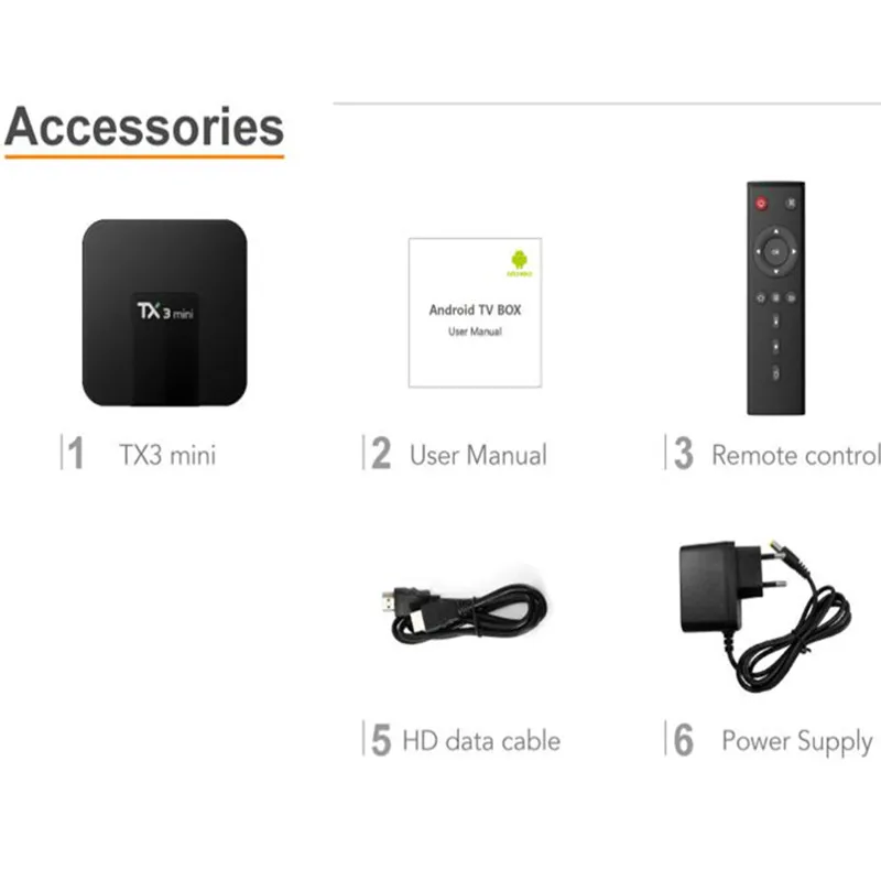 

TX3 Mini Smart TV Box Android 8.1 Amlogic S905W 1G 8G 2G 16G 4K H.265 2.4G 5G Dual wifi Set Top Box Media player PK H95 T95