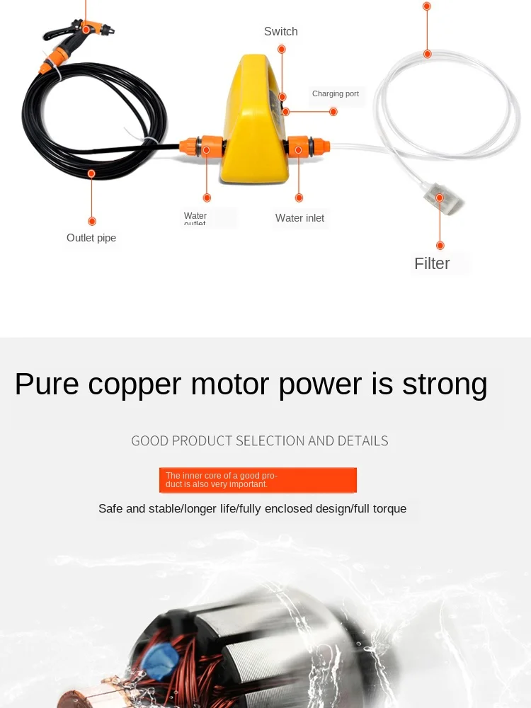 Беспроводная автомойка 12 В бытовой водяной насос высокого давления портативная