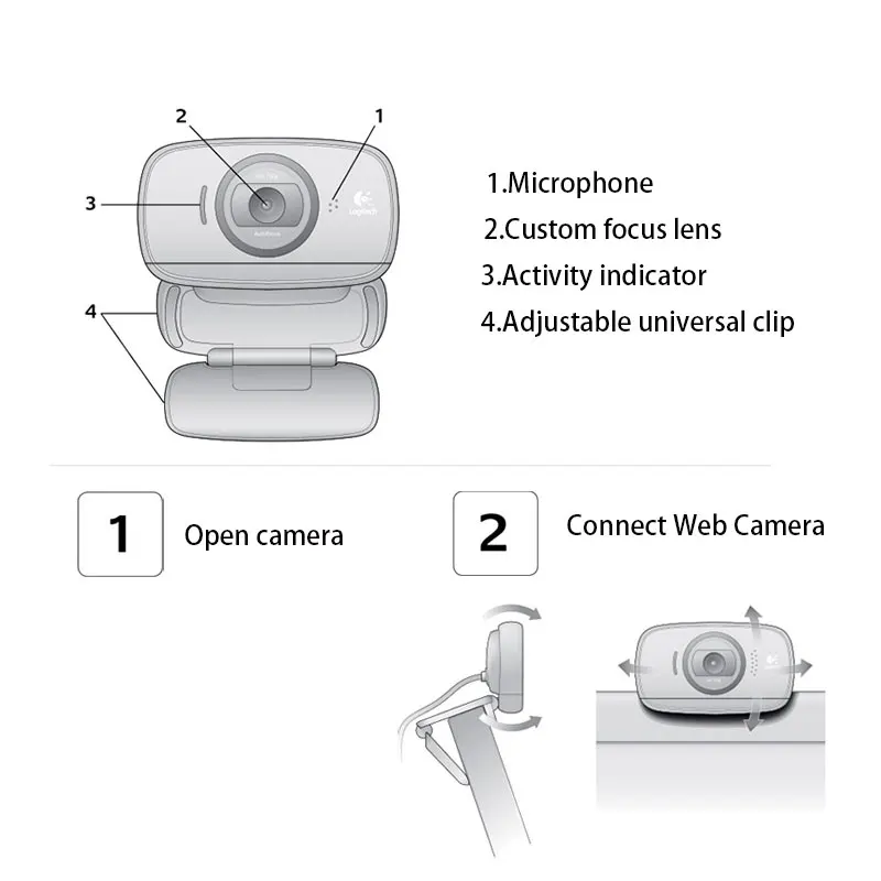 

Logitech Webcam Portable C505E HD 1080p 360 Rotating 8Mega Video Auto Focus Calling USB Web Camera Desktop or Laptop Webcam