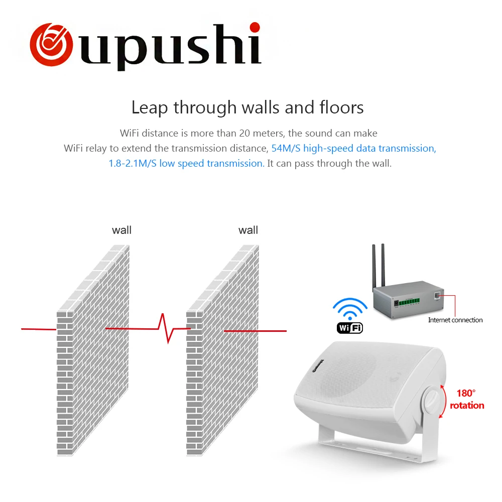 Oupushi CL-304 беспроводной Bluetooth Активный настенный динамик для конференц-зала и класса и торгового центра