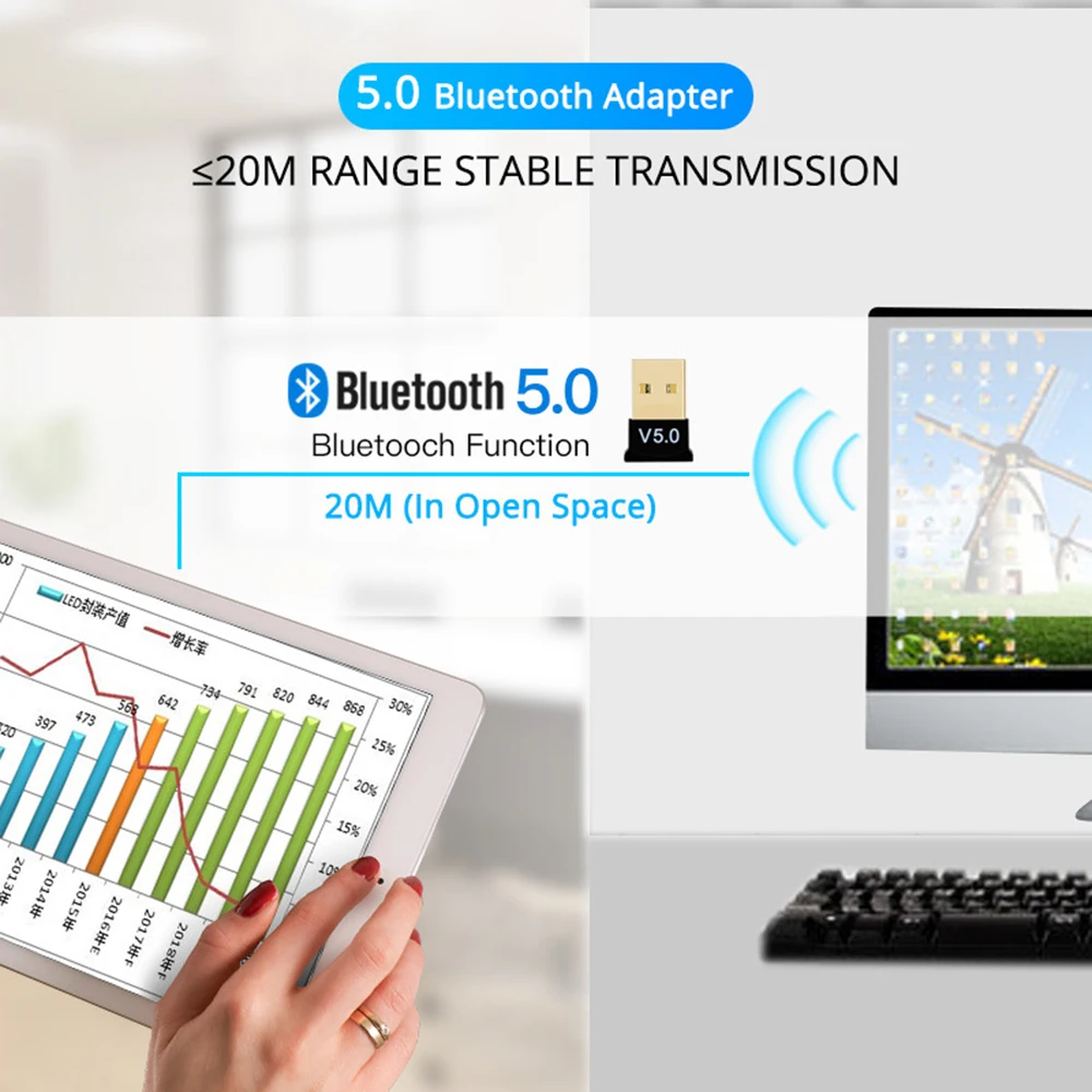 Bluetooth 5 0 приемник usbоригинальный беспроводной адаптер аудио ключ Отправитель для