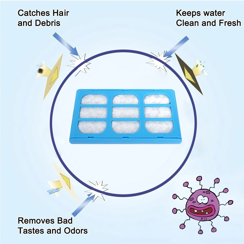 

12 PCS Fountain Accessories Pet Water Fountain Filter Replacement Water Filter Cartridges Compatible with Cat Dog Mate Fountains