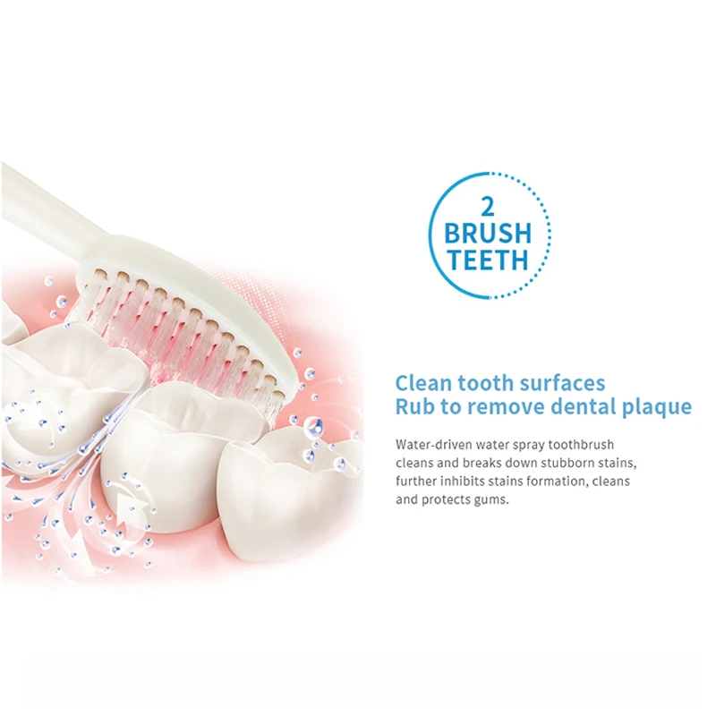 Ирригатор для полости рта YAS Tap Water Dental Флоссер струйная межзубная щетка Зубная