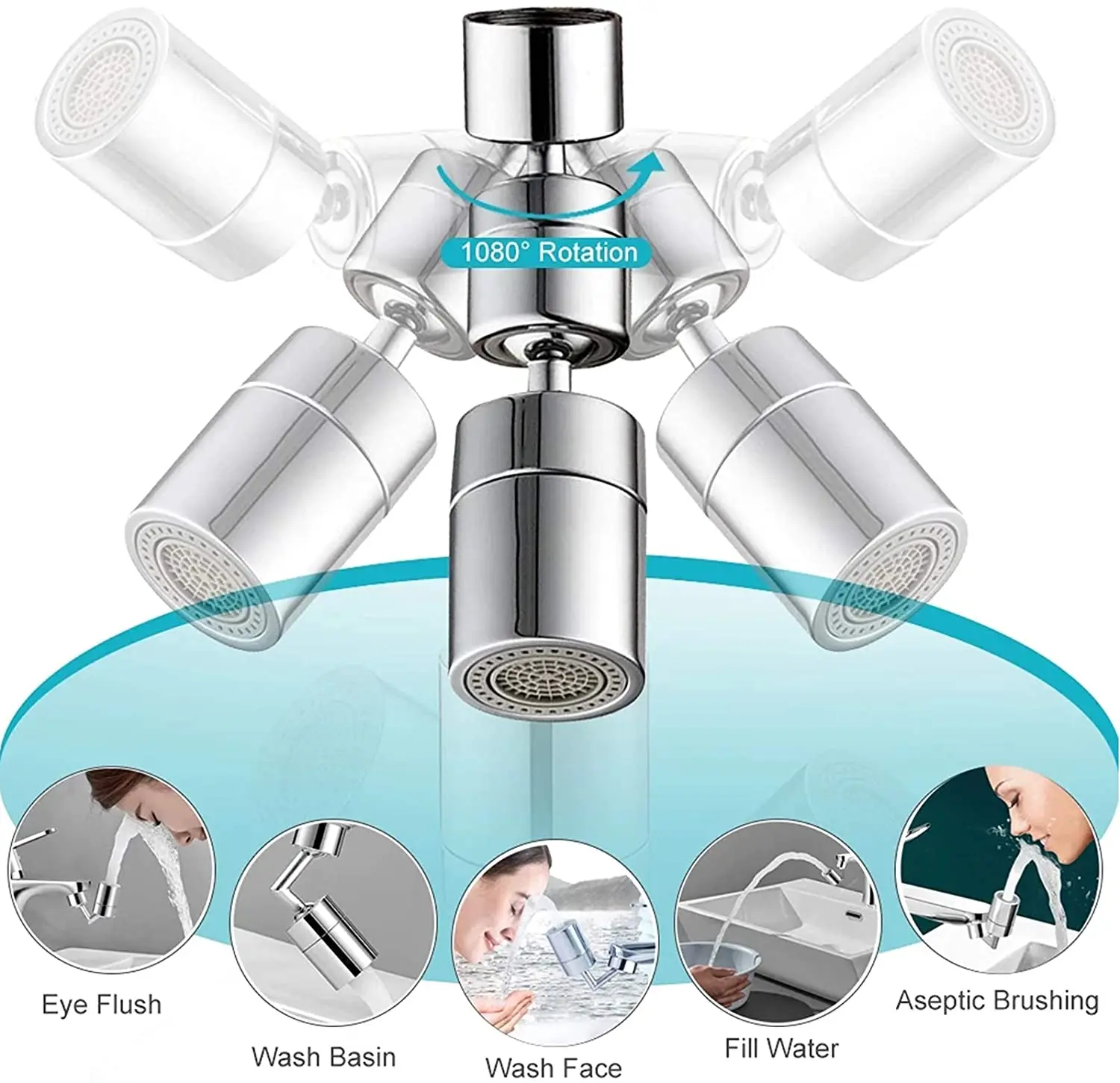 Универсальный эргономичный смеситель вращающийся на 720 ° и 1080 | Обустройство дома