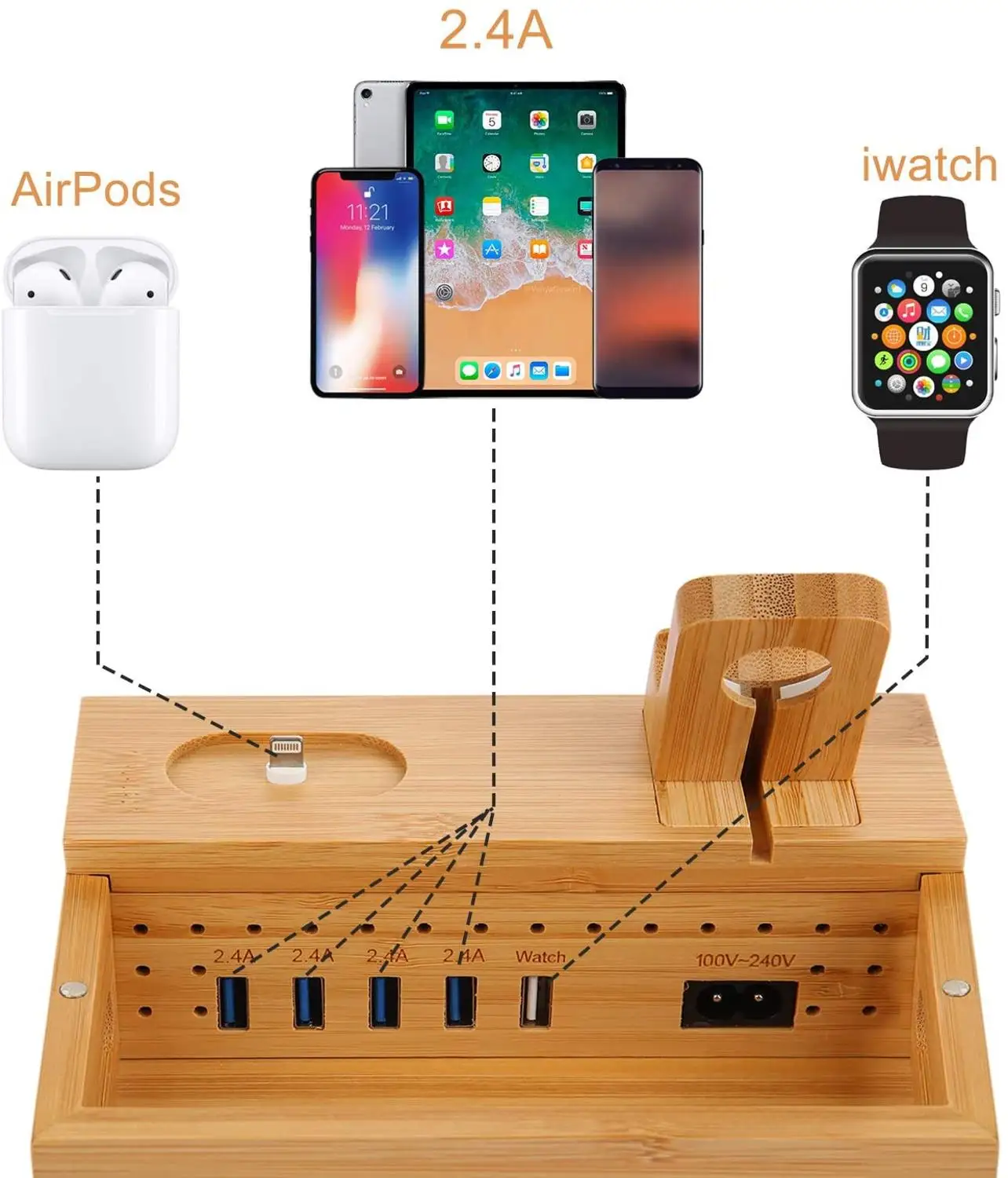 

Apple Watch Airpods, , , 30 , 5