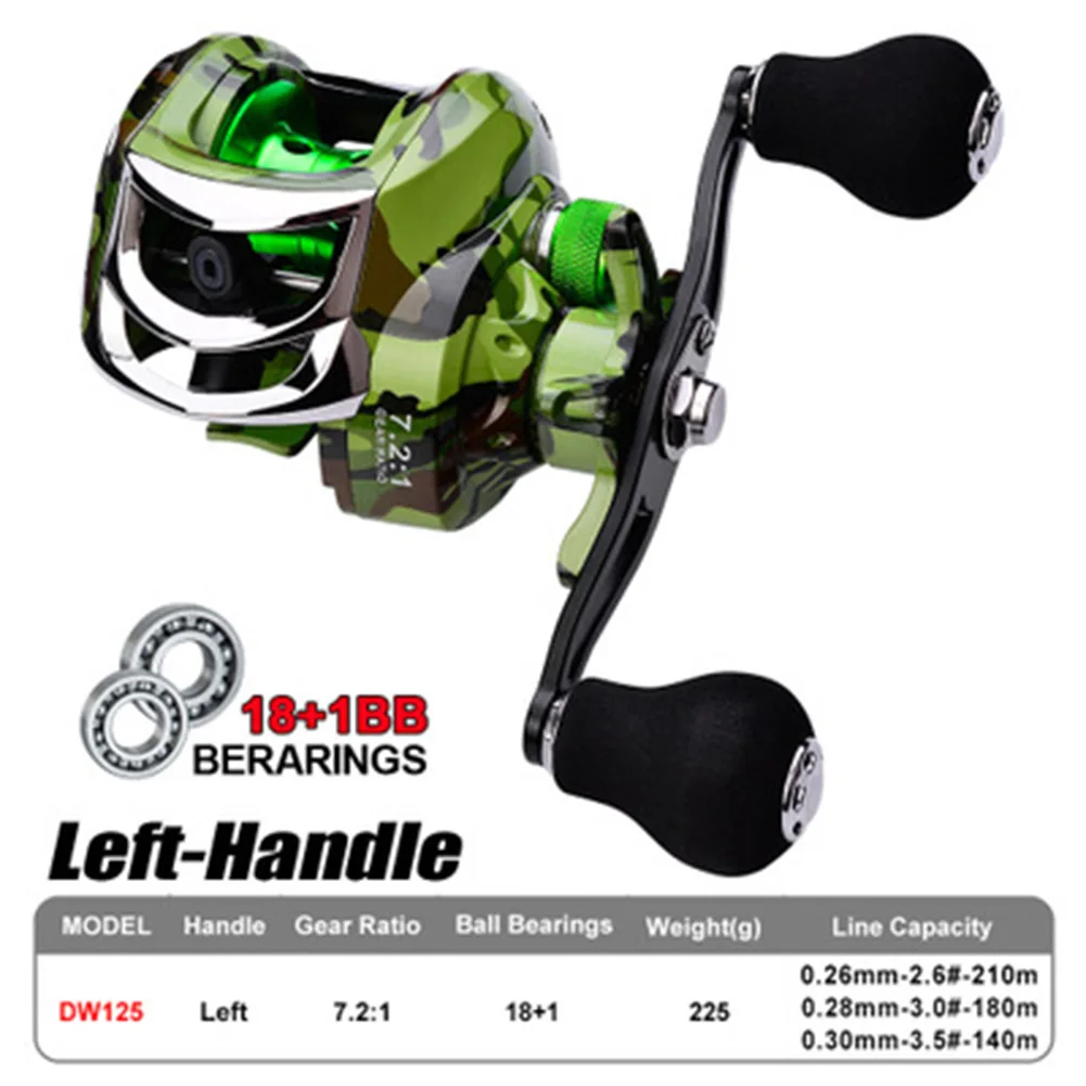 

Fishing tools Spinning Fishing Reels Set Baitcasting Reels Top quality