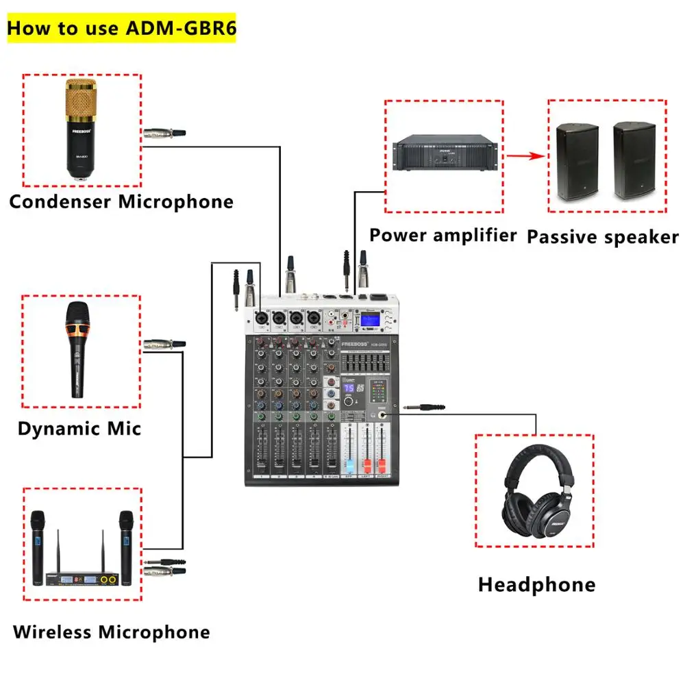 Freeboss ADM-GBR6 48V Phantom Power Repaeat Effect USB функция Bluetooth караоке DJ консоль 99DSP микшер аудио