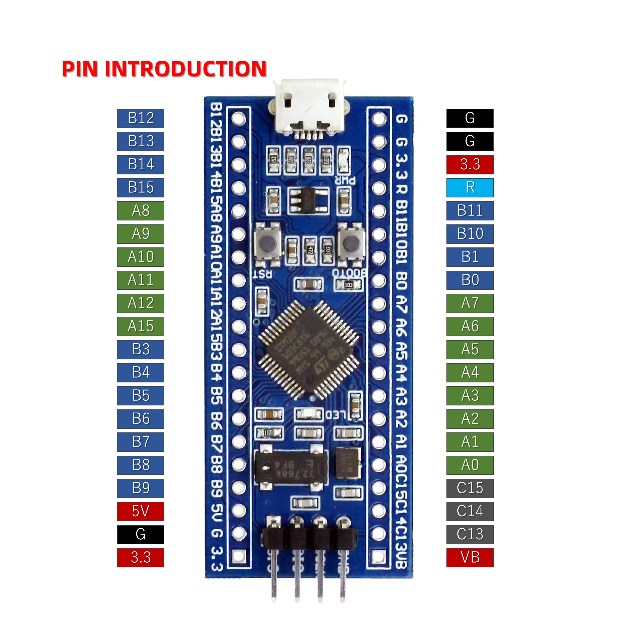 Материнская плата STM32F103C8T6 STM32F103C8 основная arm cortex M3 модуль минимальной разработки