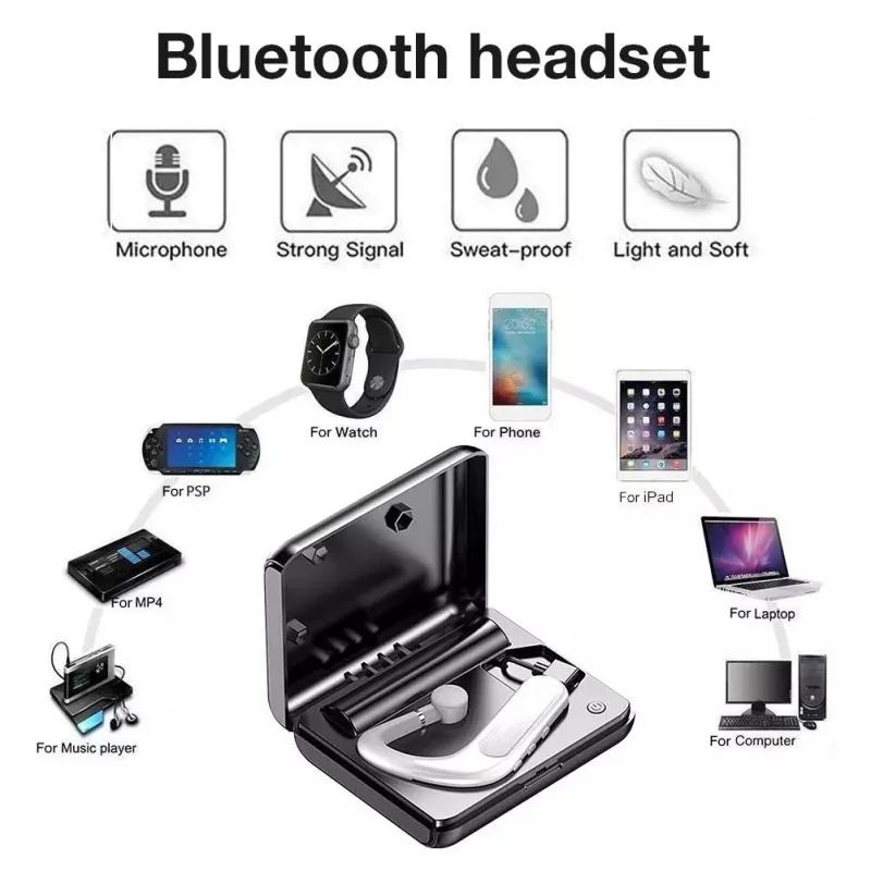 

TWS Bluetooth Earphones Wireless Headphones Sport Earbuds Handfree Headset Business Headset Gamer With Mic For IPhone Xiaomi2021