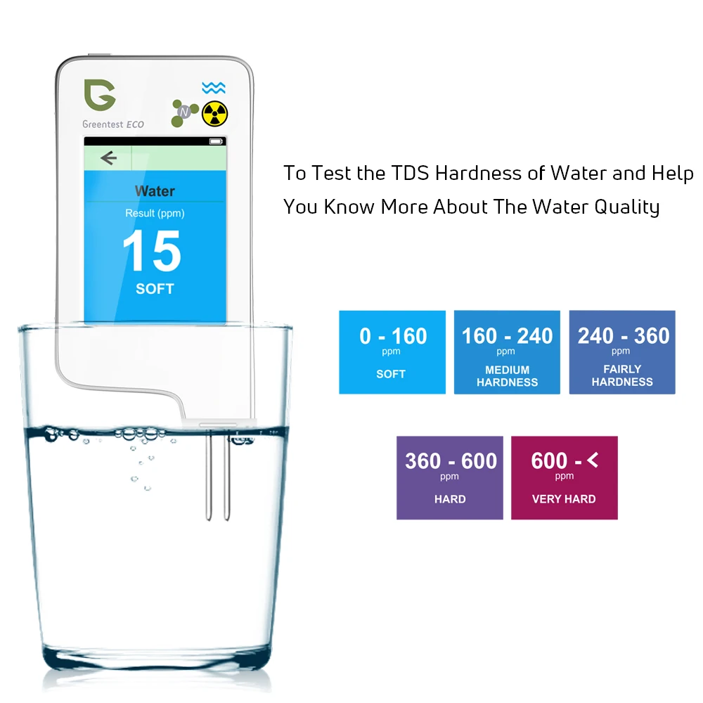 Greentest ECO 5Fwhite нитратомер пищевой.Измеряет содержание нитратов в овощах фруктах