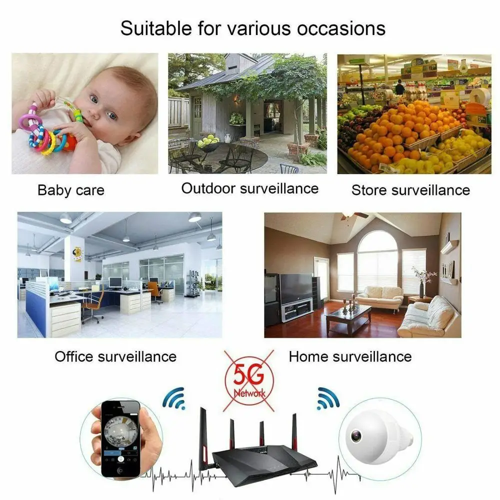 Камера видеонаблюдения 960P с поддержкой Wi Fi лампочка для 360|Любительские