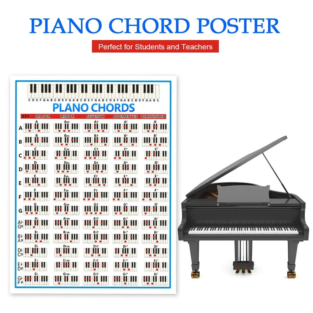Piano Practice Sticker 88 Key Beginner Chord Chart Poster Wide Educational Handy Guide Print for Keyboard |