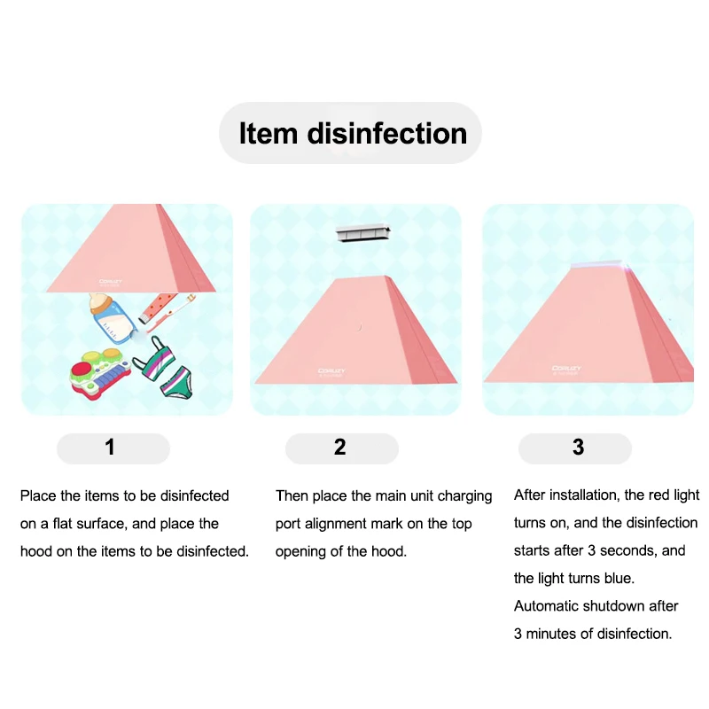 5V Led свет телефон УФ стерилизатор коробка ювелирных телефонов очиститель USB