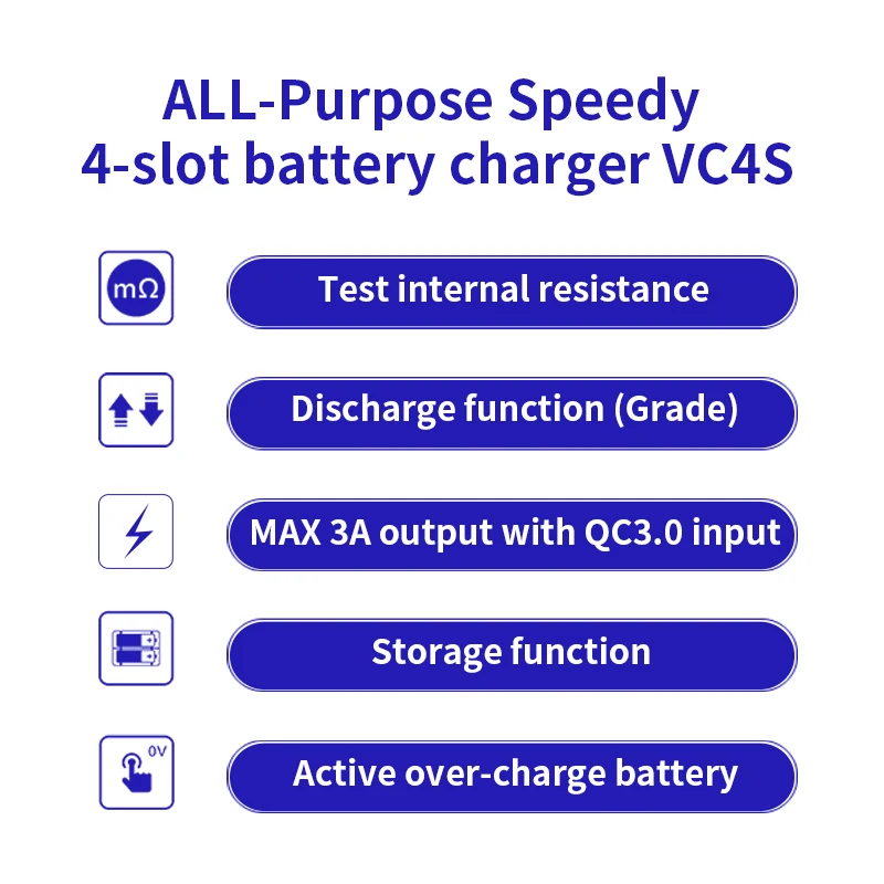 XTAR VC4S зарядное устройство с ЖК-дисплеем Быстрая зарядка 18 Вт QC3.0 настенный адаптер 1,2 в Ni-MH NI-CD AA AAA 3,6 В 3,7 в литий-ионный аккумулятор зарядное устройство 18650