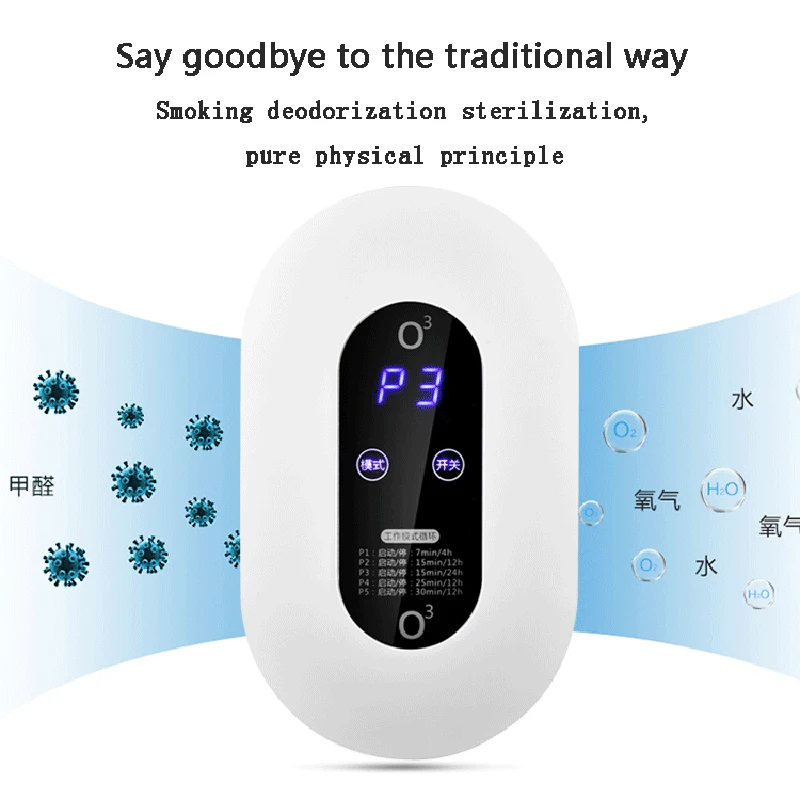Portable O3 Ozone Disinfect Negative Ion Generator LED Display Air Purifier Deodorizer For Kitchen Toilet Fridge( FOR USA) | Электроника