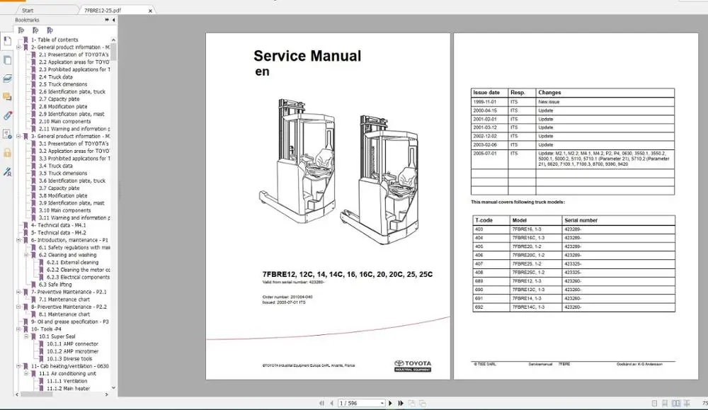 Для Toyota вилочный погрузчик 8 серий руководства по обслуживанию PDF 4 34 GB DVD |