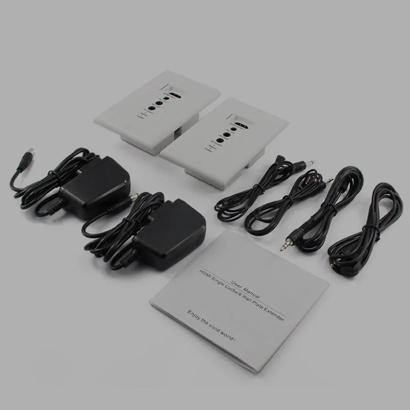HDMI настенный удлинитель 1080P HDMI, Овер-Cat5e/Cat6 удлинитель настенная пластина с ИК-управлением(отправитель и ресивер