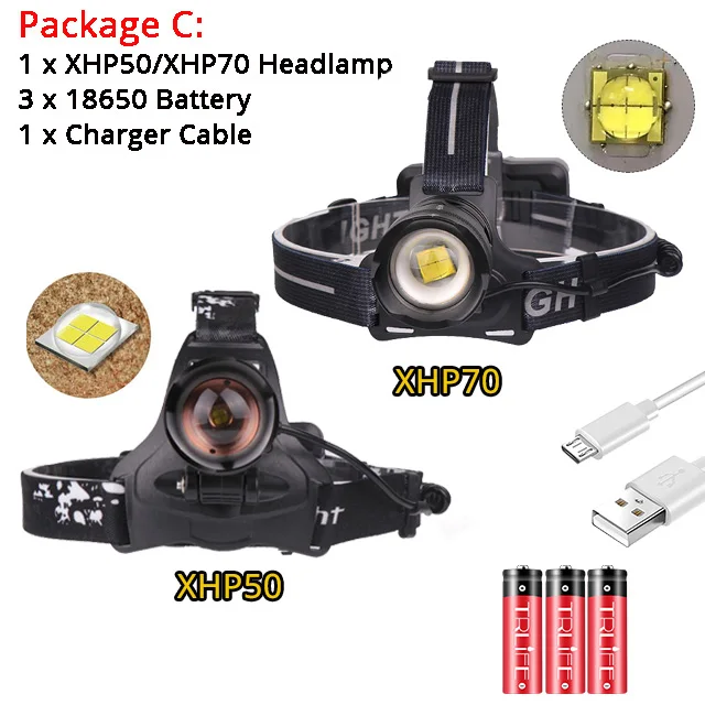 50000LM XHP70 70,2 50 Светодиодные фары очень яркий фонарь 3 режима лампы 18650 usb зарядная головная лампа Охота велосипедные фары - Испускаемый цвет: With Battery