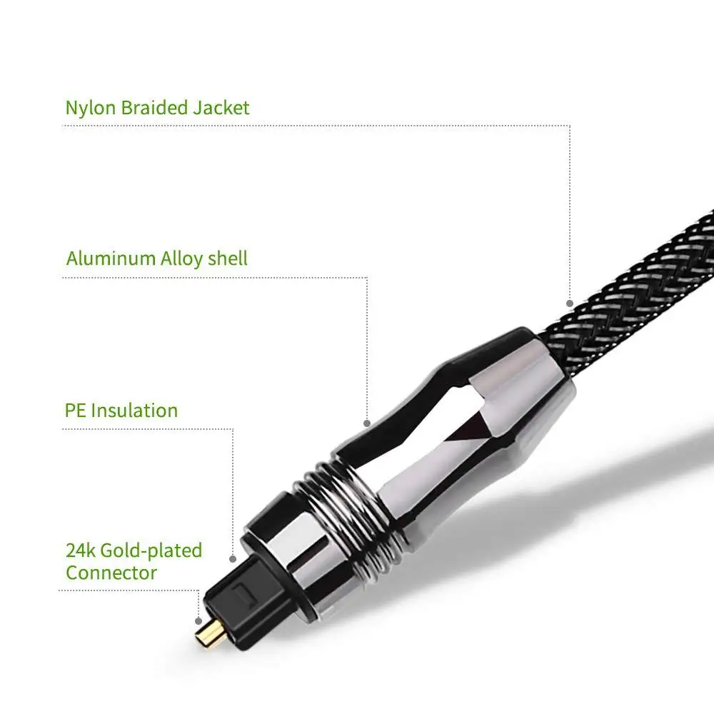 

2m 5m Digital Optical Audio Cable SPDIF Optical Fiber Square to Square Mouth Audio Extension Wire For TV BOX Amplifier