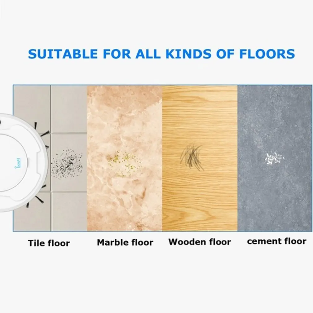 Charging Automatic Sweeping Robot Mini Household Cleaning Machine Lazy Smart Vacuum Cleaner Portable Dust Box/dust Bucket 0.5 L | Бытовая