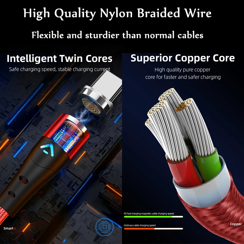 

UGI 3A Fast Charging Magnet Cable For IOS Phone USB C Type C Micro USB Android Cable Data Sync Charger Mobile Phone For Samsung