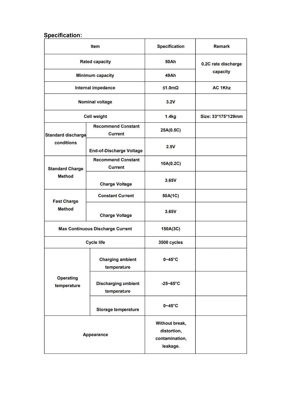 4 шт./лот LiFePO4 3,2 V 50Ah непрерывный разряд 3C 150A для хранения солнечной энергии Системы 12V Батарея пакет