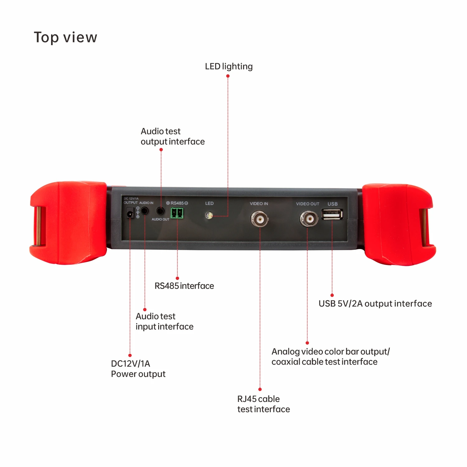 Noyafa NF-711 CCTV тестер монитор HDMI VGA вход для Ip-камеры IPC Poe тестеры камера сетевой -
