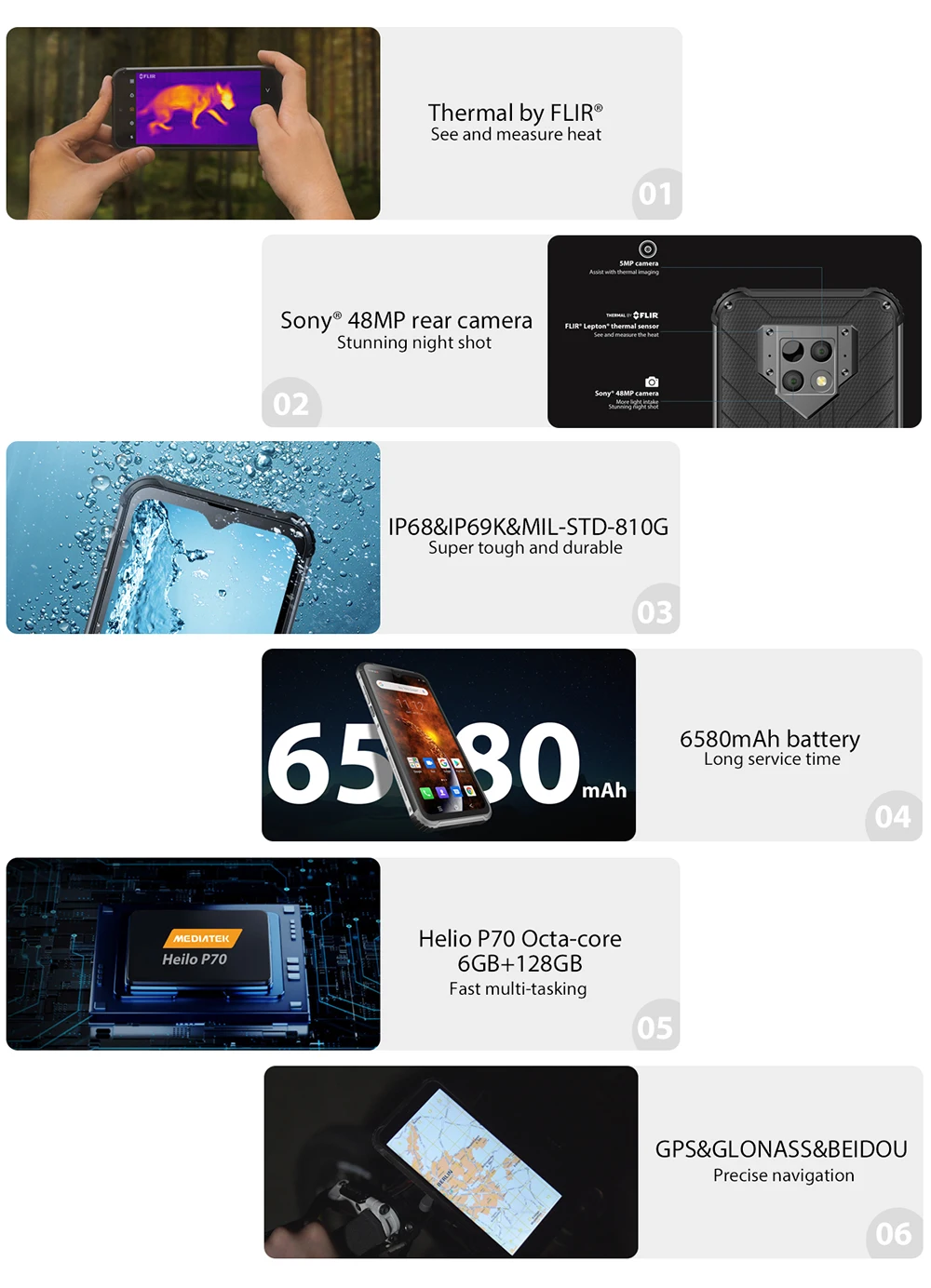 Blackview BV9800 Pro IP68 прочный смартфон 48MP P70 Восьмиядерный Android 9,0 мобильный телефон 6 ГБ+ 128 Гб мобильный телефон тепловизор NFC
